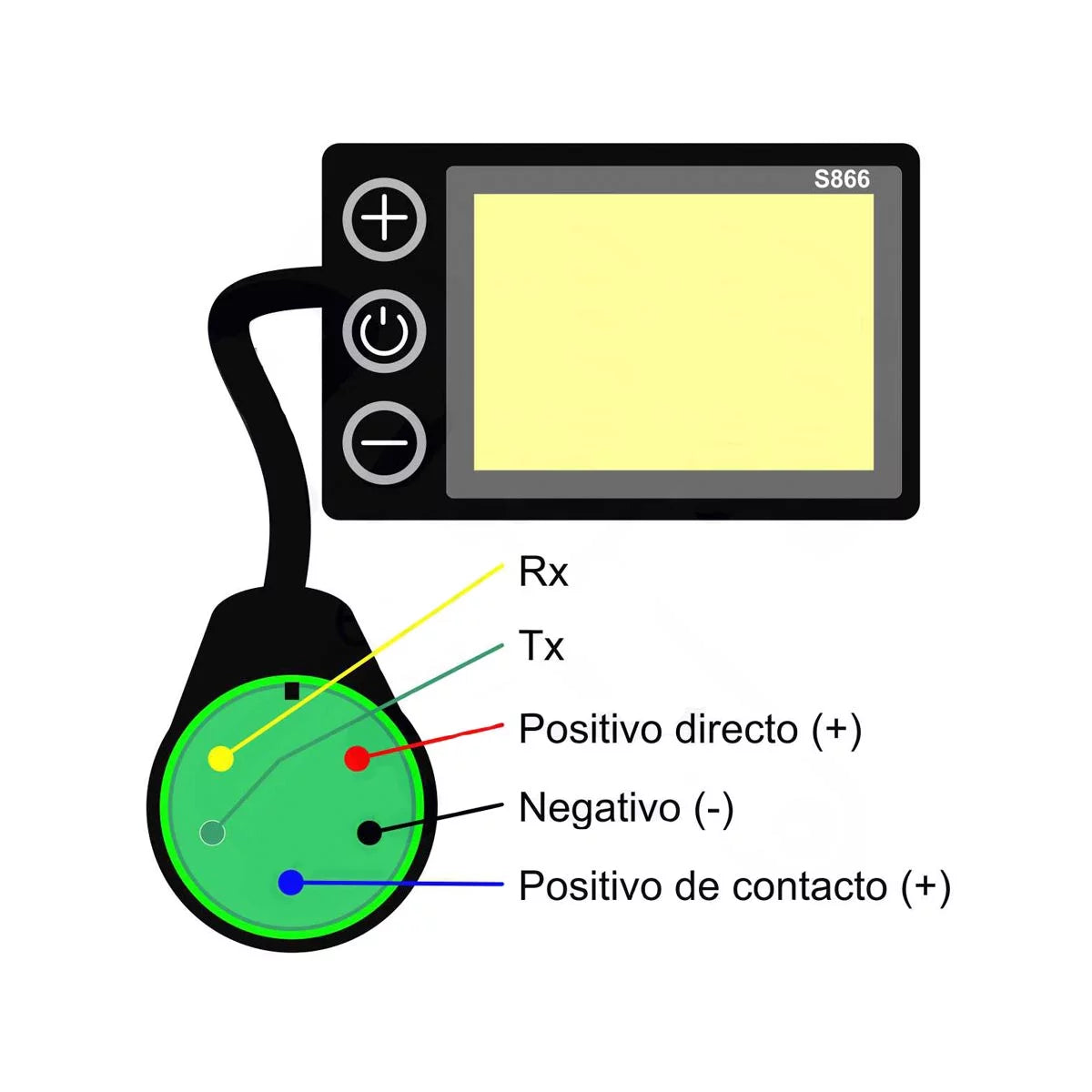 SmartGyro compatible S866 display with case