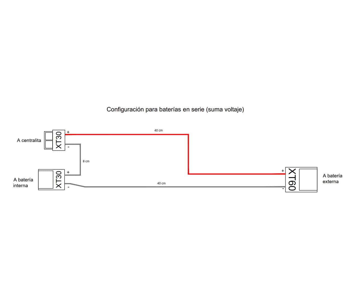 Cabo de conexão serial para bateria externa