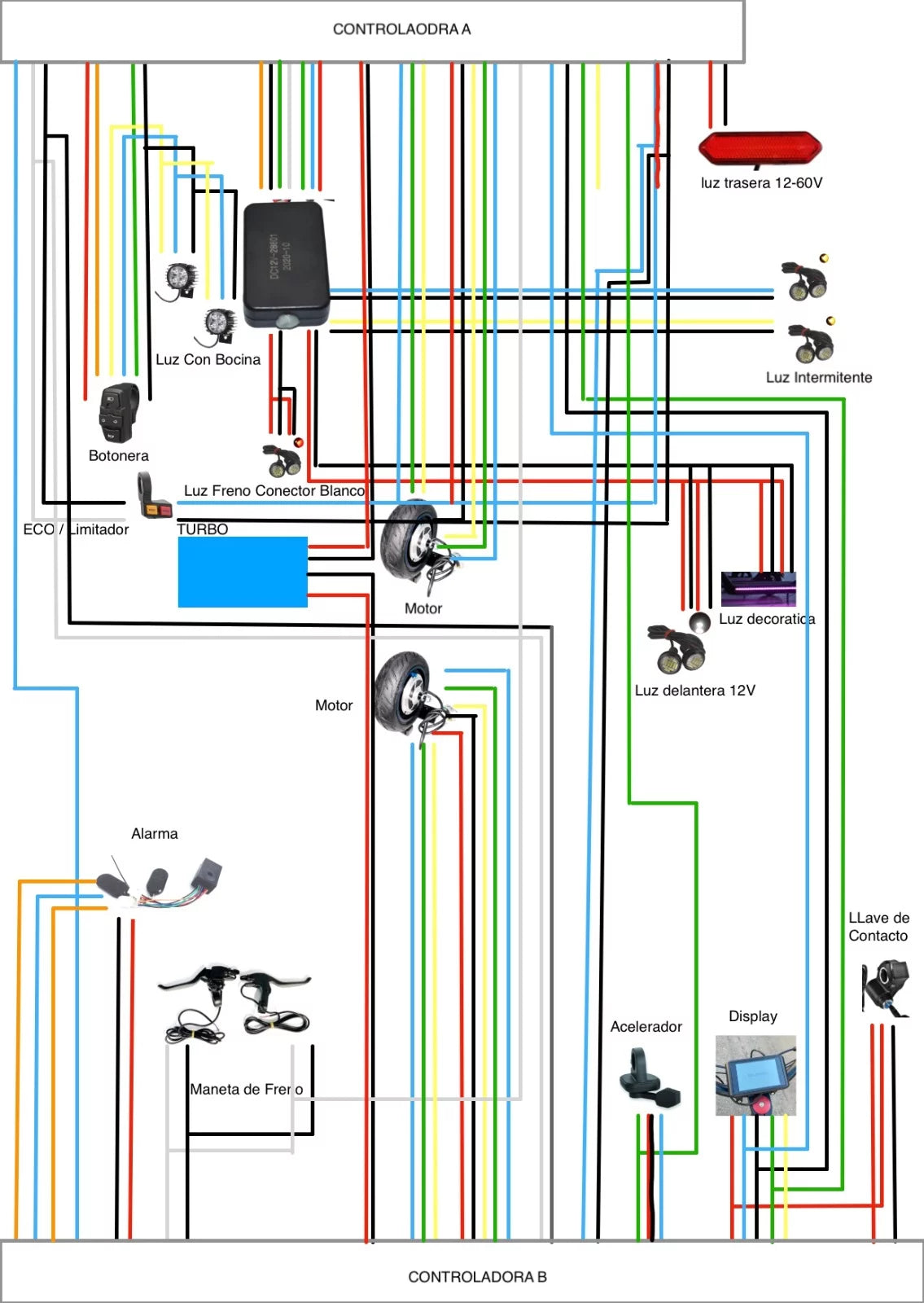 Controlador duplo universal com display 52V/60V
